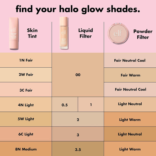 e.l.f. Halo Glow Skin Tint SPF 50, 1 Fair Neutral | Tinted Moisturizer For Light, Buildable Coverage, Creates A Natural Glow, Vegan & Cruelty-Free