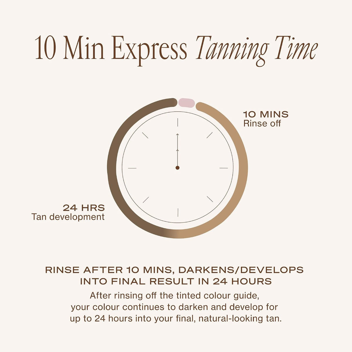 Loving Tan 10 Minute Express Self Tanner Body Mask, Dark, 5 fl oz