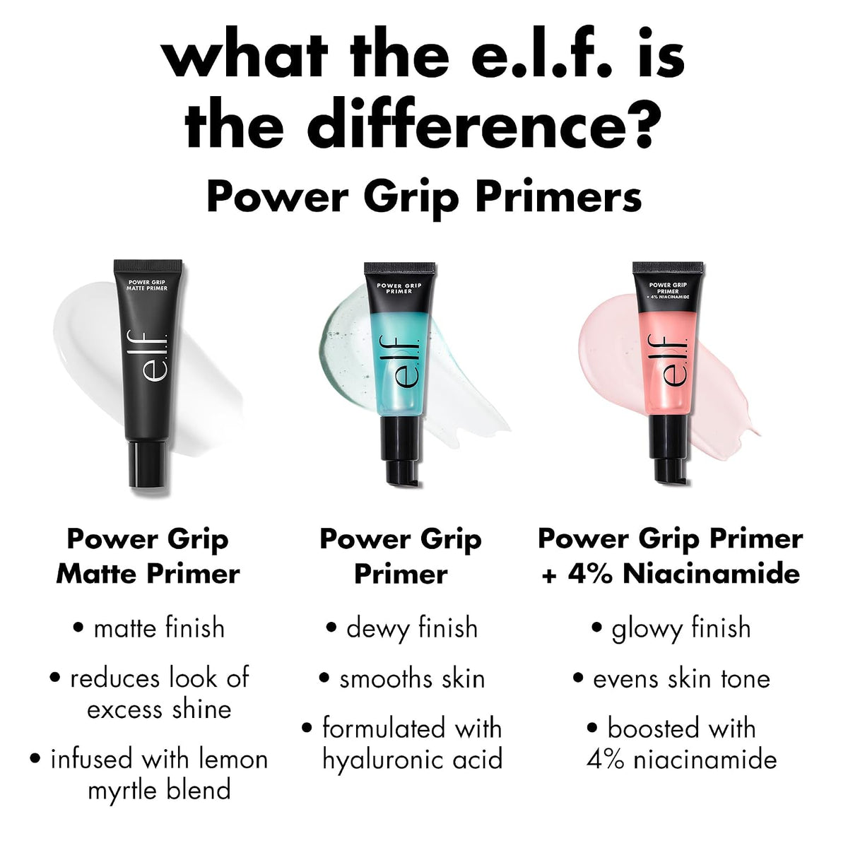e.l.f. Power Grip Primer, Gel-Based & Hydrating Face Primer for Smoothing Skin & Gripping Makeup, Moisturizing & Priming, Vegan & Cruelty-Free, 0.811 Fl Oz