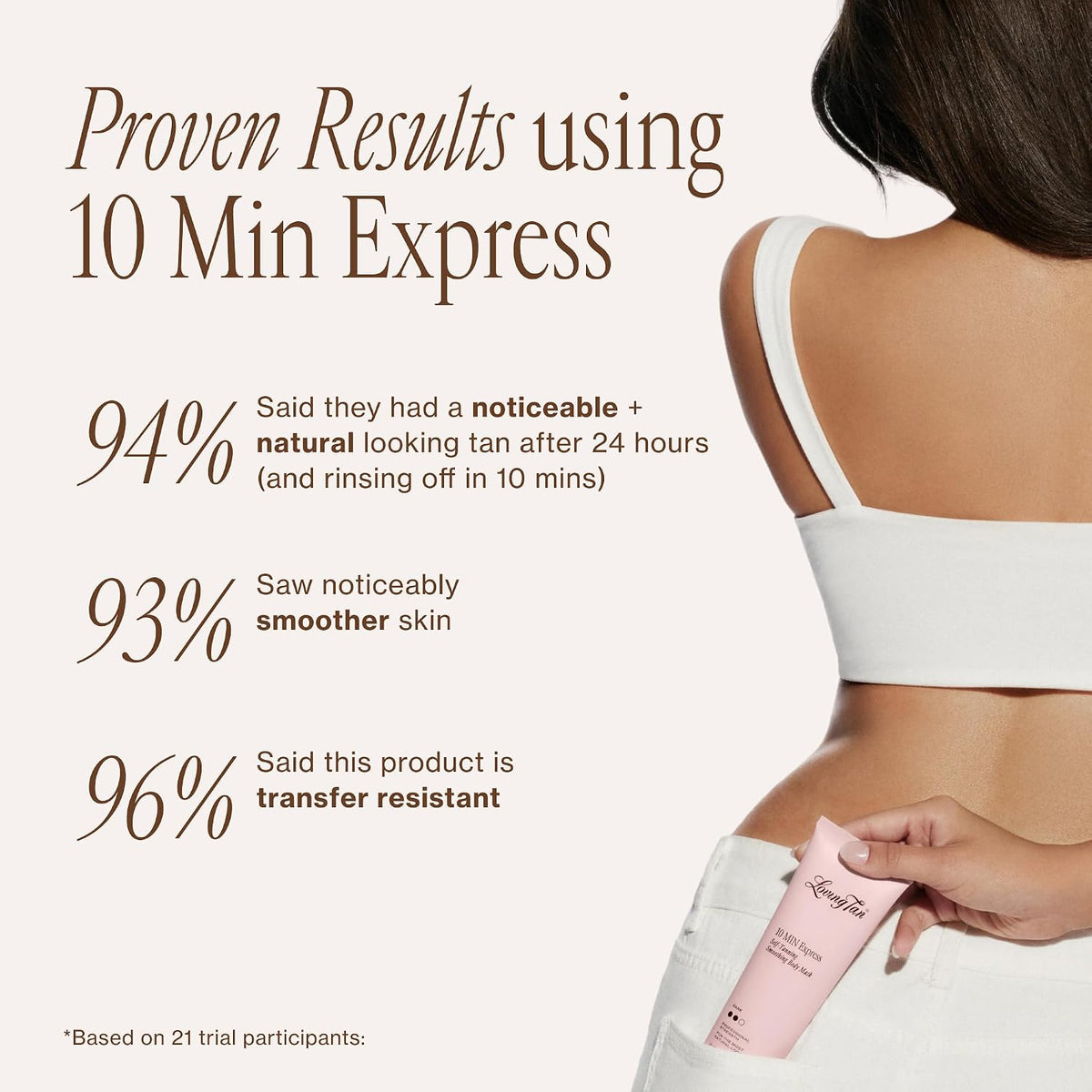 Loving Tan 10 Minute Express Self Tanner Body Mask, Dark, 5 fl oz