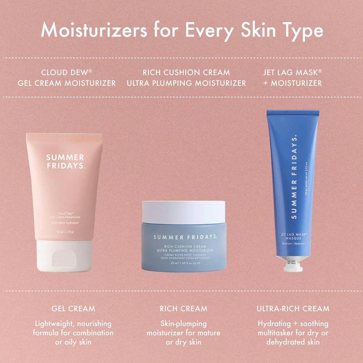 Summer Fridays Jet Lag Hydrating Eye Patches - De-puffing Hydrogel Under Eye Masks with Hyaluronic Acid, Caffeine + Peptides - Soothing + Refreshing At-Home + Travel Skin Care (15 Pairs)